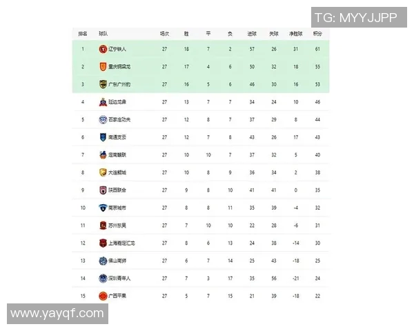 中甲联赛前瞻深度解析各队实力对比与战术布局展望